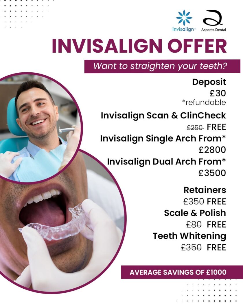 Invisalign Special Offer - Invisalign Milton Keynes - Cosmetic Dentists Milton Keynes