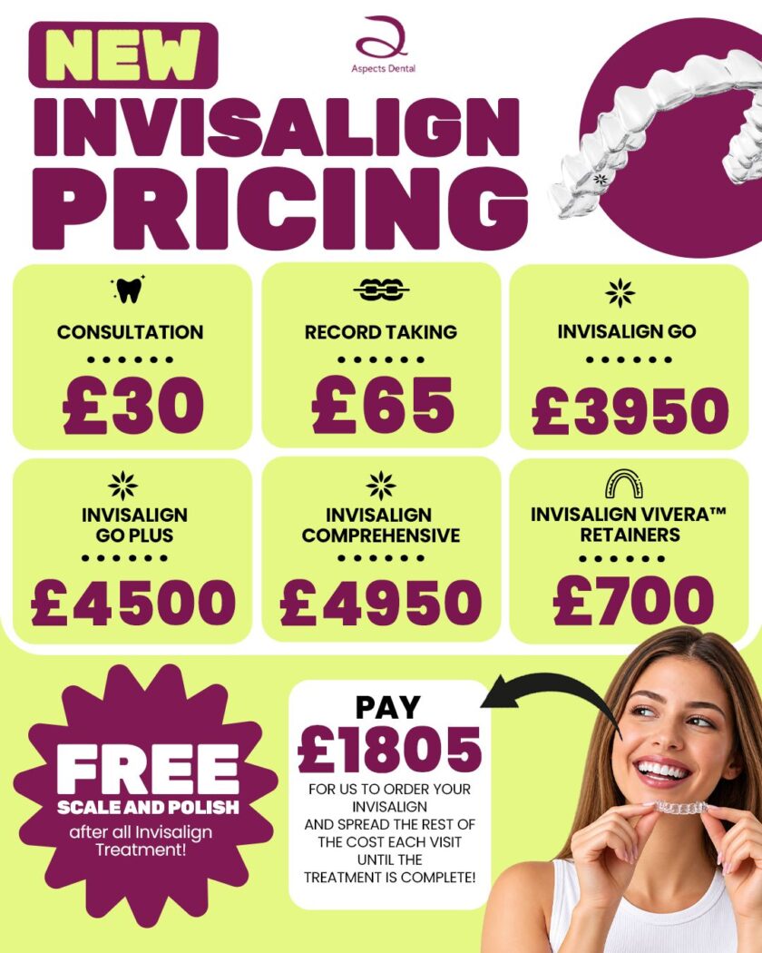 Milton Keynes Invisalign Dentist Launches New Invisalign Prices